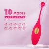 Clitorials Stimulation Masturbators Toy para mujeres;   Wearable Powerful Portable Vibrating Toy para mujeres con aplicaci√≥n inal√°mbrica Potente per